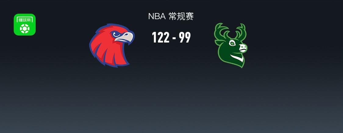 NBA战报：老鹰122-99大胜雄鹿取NBA9连胜，CJ-麦科勒姆30+3+2